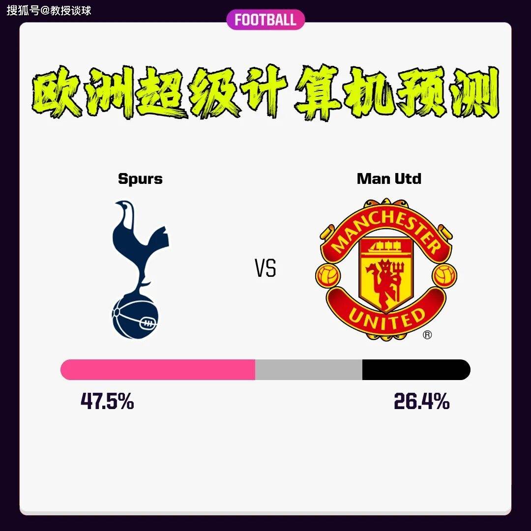 包含托特纳姆热刺主场大胜科斯推射得手的词条 包含托特纳姆热刺主场大胜科斯推射得手的词条